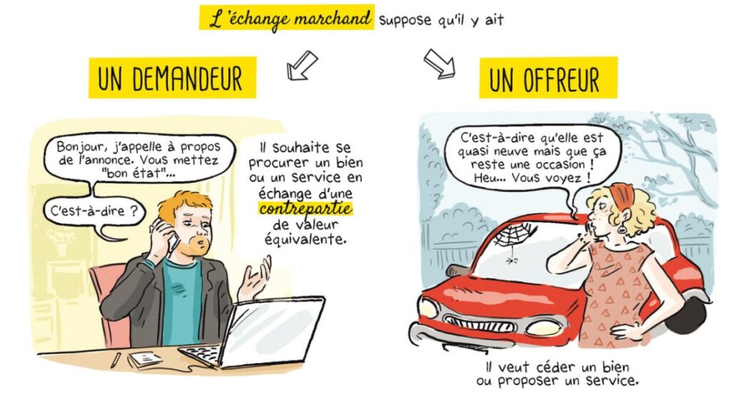 extrait bd Toute l'éco en BD - Tome 2 - Le marché, concurrence pure et parfaite