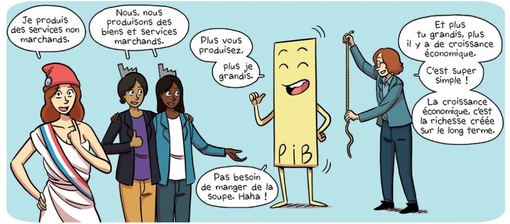 extrait bd Toute l'éco en BD - Tome 5 - La croissance économique