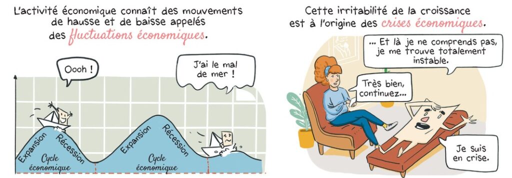 extrait bd Toute l'éco en BD - Tome 6 - Les crises financières